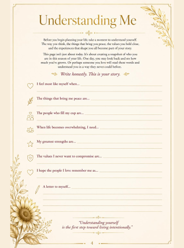 Understanding Me planner page